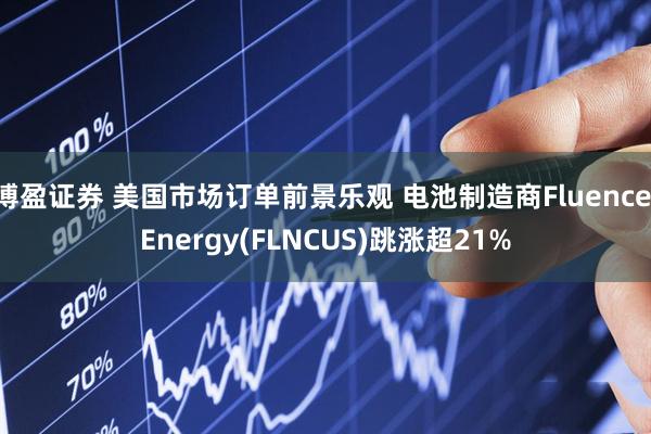 博盈证券 美国市场订单前景乐观 电池制造商Fluence Energy(FLNCUS)跳涨超21%